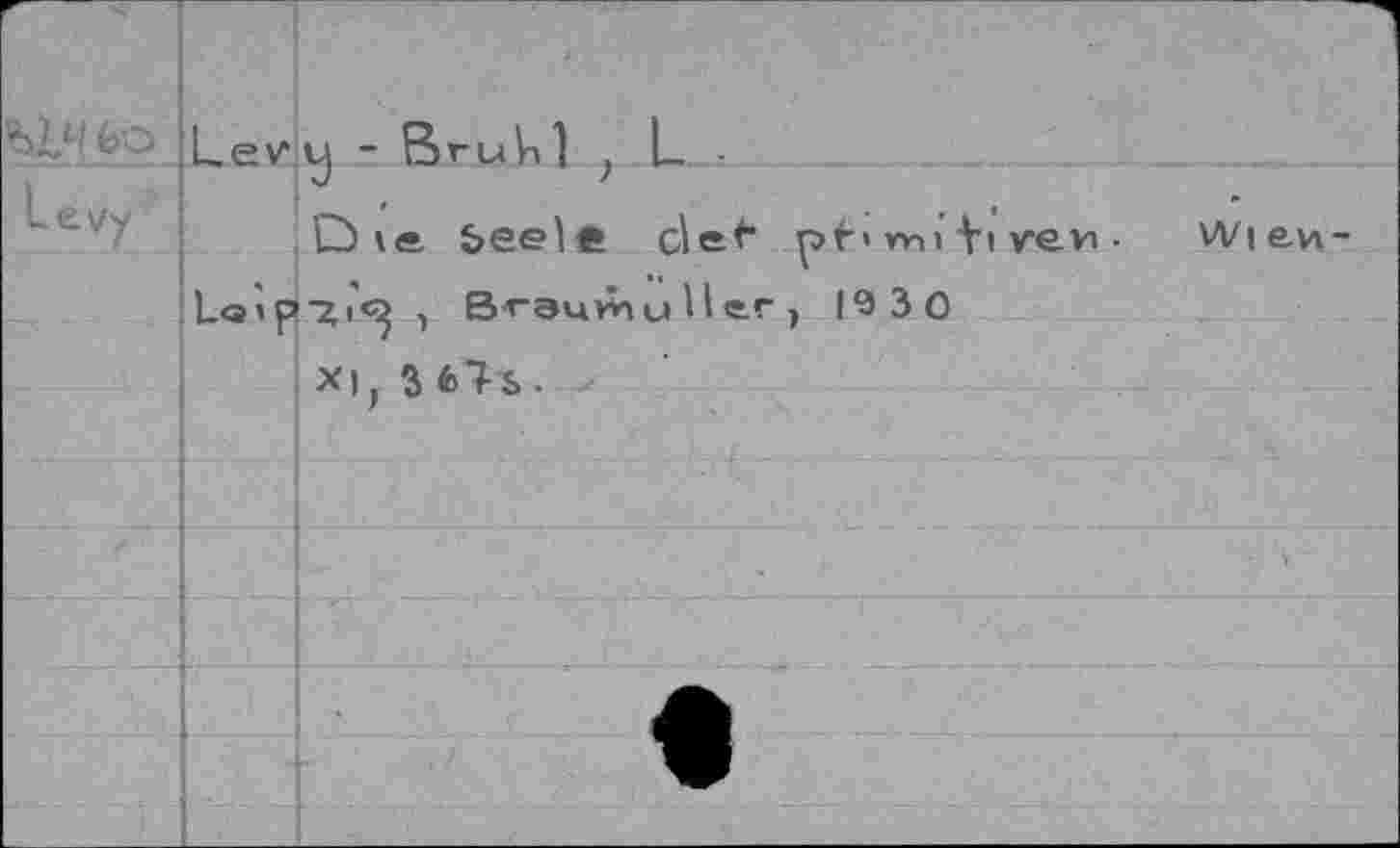 ﻿BrauwtiHtr, 19 3 0
X), 3 fels.